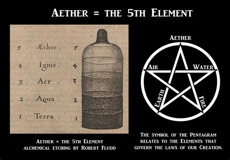 An Alchemical Séance: Exploring Ghostly Phenomena in Witchcraft